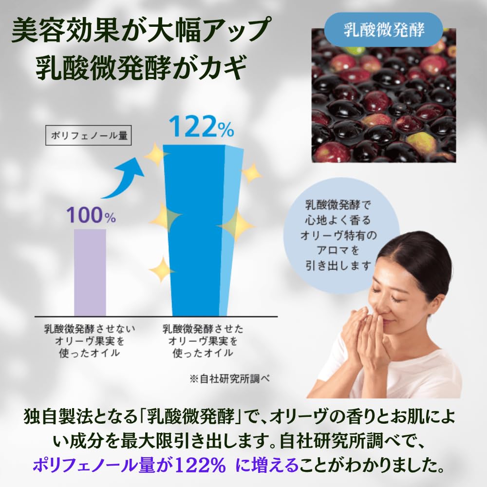Amazon | ジ・オリーヴオイル F 5mL フランス産 発酵 エキストラ